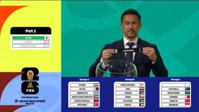 Undian Babak Ketiga Kualifikasi Piala Dunia 2026 Zona Asia yang berlangsung di Kuala Lumpur siang tadi, menempatkan Indonesia di grup berat. (extratimeindonesia)