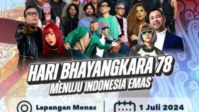 HUT Bhayangkara Ke-78