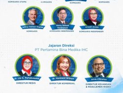Holding RS BUMN Kukuhkan Jajaran Direksi dan Komisaris Baru