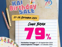 Cuma Bayar 79 Persen, Berikut Daftar Promo Tiket Kereta HUT Ke-79 KAI