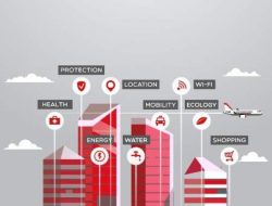 Telkom Luncurkan Layanan WMS x IoT untuk Konektivitas Perangkat IoT di Seluruh Indonesia