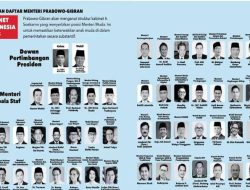 Orang Lama Muncul di Kabinet Prabowo Gibran, Pengamat: Faham Tugas yang Diembannya