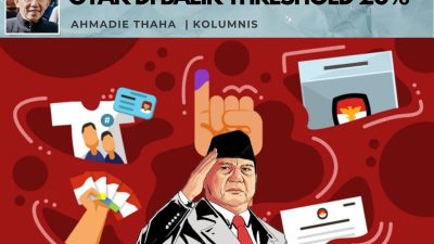 Otak di Balik Threshold 20%
