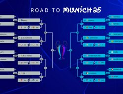 Potensi Bigmatch dan Duel Klub Satu Negara di Babak 16 Besar Liga Champions!