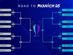 Hasil Undian Babak 16 Besar Liga Champions