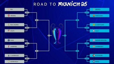 Hasil Undian Babak 16 Besar Liga Champions