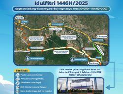 Jaga Kelancaran Arus Balik, Jasa Marga dan Kepolisian Siapkan Pengalihan Lalu Lintas dari Transjawa ke Arah Jakarta 