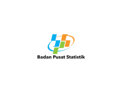 BPS Rilis Data, Klaim Angka Penduduk Miskin Ekstrem 2025 di Indonesia Turun