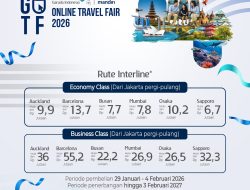 Cuma Sampai 4 Februari! Intip Daftar Harga Tiket Murah Garuda Indonesia di GOTF 2026