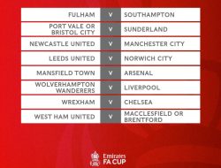 Ini Calon Lawan Man City, Liverpool, Arsenal dan Chelsea di Babak 5 Piala FA