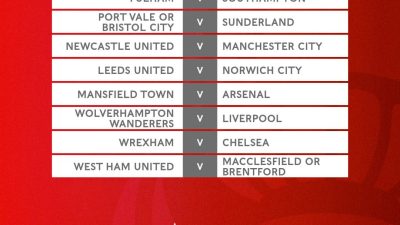 Ini Calon Lawan Man City, Liverpool, Arsenal dan Chelsea di Babak 5 Piala FA