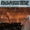 Siklus Sejarah Menuju Keruntuhan Israel