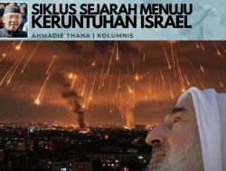 Siklus Sejarah Menuju Keruntuhan Israel