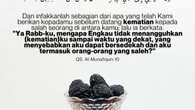 Dan Infakanlah Sebagian Dari Apa Yang Telah Kami Berikan