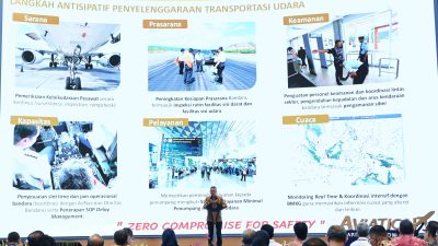 Menhub Genjot Transformasi Penerbangan: Sentil Masalah Delay Hingga Dorong ‘Airportpreneurship’
