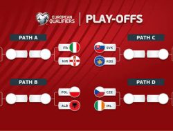 Jadwal Playoff Piala Dunia 2026 Zona Eropa, yang Terpleset Langsung Tersingkir!