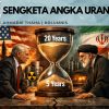 Sengketa Angka Uranium