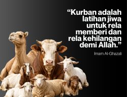Kurban Adalah Latihan Jiwa Untuk Rela Memberi Dan Rela Kehilangan Demi Allah