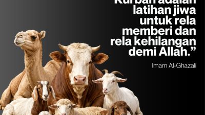 Kurban Adalah Latihan Jiwa Untuk Rela Memberi Dan Rela Kehilangan Demi Allah
