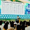 Negara Bocor Rp 2.500 Triliun Tiap Tahun, Prabowo Ungkap Biang Kerok Gaji PNS Tak Bisa Naik