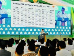 Negara Bocor Rp 2.500 Triliun Tiap Tahun, Prabowo Ungkap Biang Kerok Gaji PNS Tak Bisa Naik