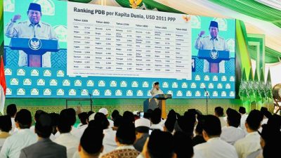 Negara Bocor Rp 2.500 Triliun Tiap Tahun, Prabowo Ungkap Biang Kerok Gaji PNS Tak Bisa Naik