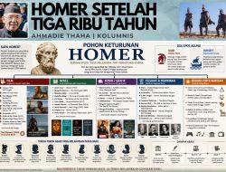 Homer Setelah Tiga Ribu Tahun