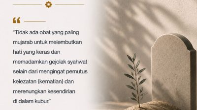 Mengingat Kematian