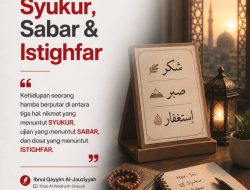 Syukur, Sabar & Istighfar