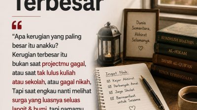 Kerugian Terbesar