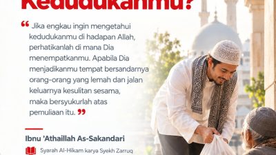 Dimana Kedudukanmu
