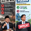 Anak Purbaya Unggah Story Soal ‘Mafia’ Usai Ayahnya Dicopot: Dia Ancam Presiden!